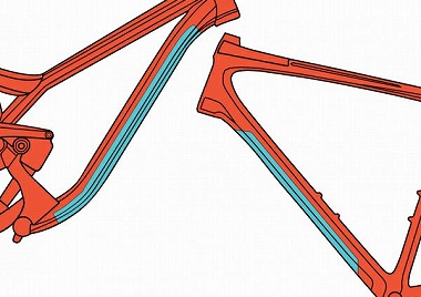 ridewrap